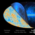 Calques d'emissions du CMB de Planck