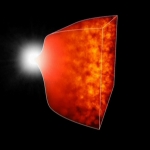 Cosmologie Big-Bang et rayonnement fossile