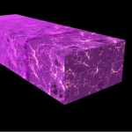 Illustration de l'effet de lentille gravitationnelle subit par le rayonnement fossile